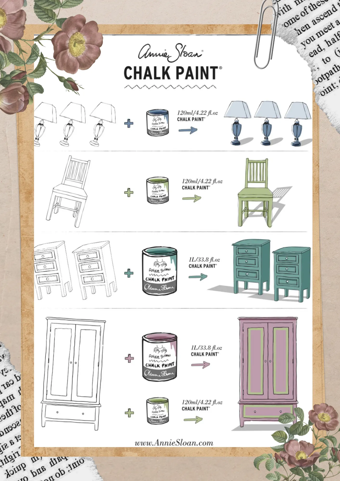 Barcelona Orange - Annie Sloan Chalk Paint